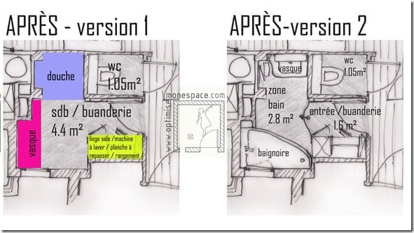 Plan salle de bain 4m2 avec baignoire avant-après