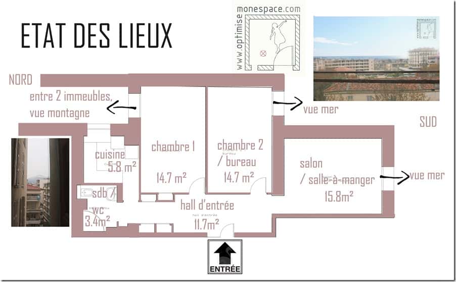 PLAN etat des lieux