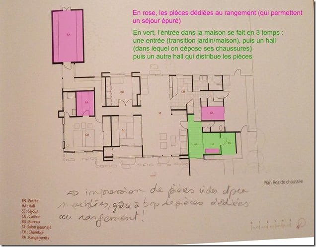 Rangement dans la maison Yoshiya - architecte Yoshida Isoya